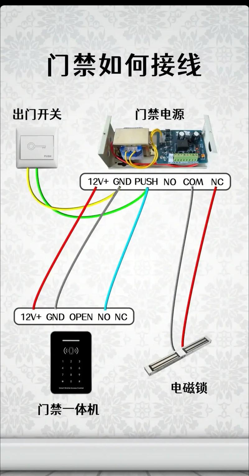 門(mén)禁電路板維修大全圖解，門(mén)禁電路板故障與維修